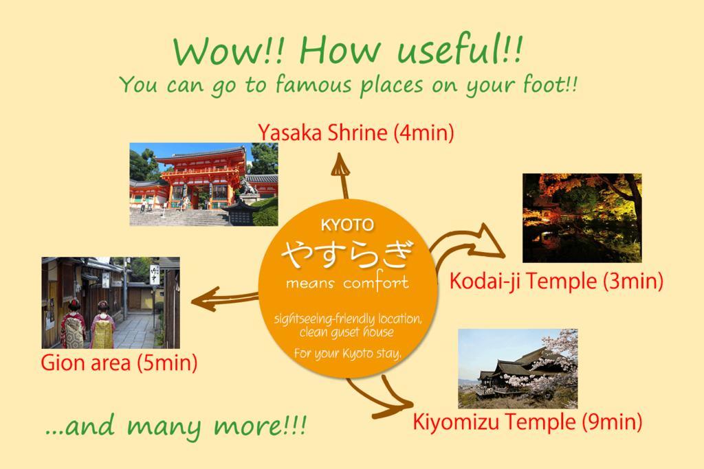 京野伊若亚苏哥度假屋 京都 外观 照片
